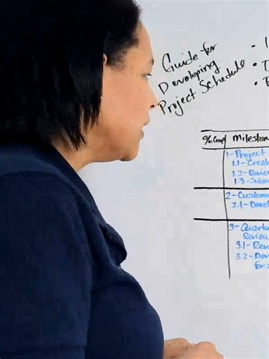 Is your project schedule too detailed? 😅 When you overwhelm it with subtasks, you open the door to micromanagement creeping from the outside in! Want to simplify your scheduling? Let’s chat! 💬 #ProjectManagement #ProjectManager #Teamwork #Efficiency #Productivity