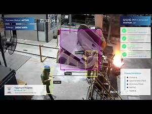 Vison AI Based Furnace Monitoring System