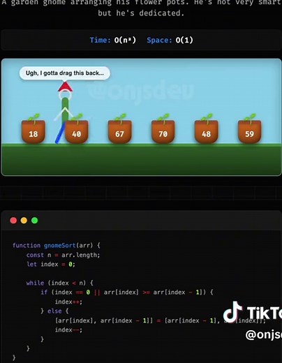 Gnome Sort Explained with a Garden Gnome (JavaScript & Python)