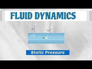 The Concept of Static Pressure [Fluid Mechanics]