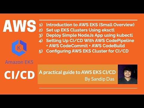AWS EKS CI/CD: Cluster Set-up, App containerization & Deployment, CodePipeline| DevOps With AWS Ep10
