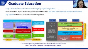 Study at Fudan 留学复旦 on Reels