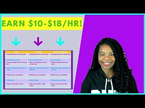 Arise.com vs LiveOps.com vs Workingsolutions.com Review | Online, Remote Work From Home Jobs 2020