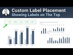 How to Place Value Labels on Top of The Chart in Power BI - Step by Step Tutorial