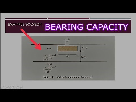 How to calculate Bearing capacity of Layered Soil | Shallow Foundation | Geotechnical engineering