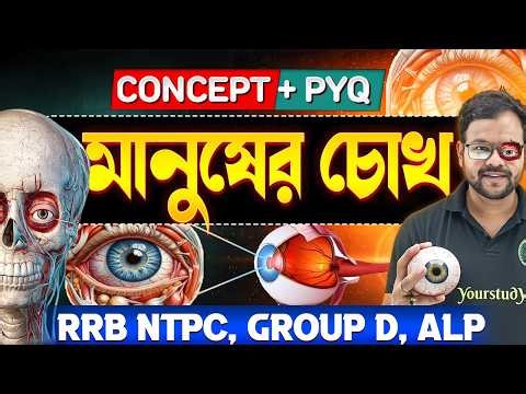 👁️মানুষের চোখের বিভিন্ন অংশের নাম ও কাজ | Concept + PYQ | Human Eye for All Govt Exam in Bangla