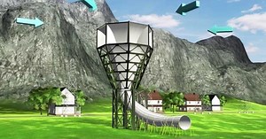 New Wind Generation Technology Produces 6 Times More Energy – Lifeboat News: The Blog