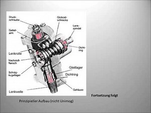 Instandsetzung eines ZF Gemmer Lenkgetriebes