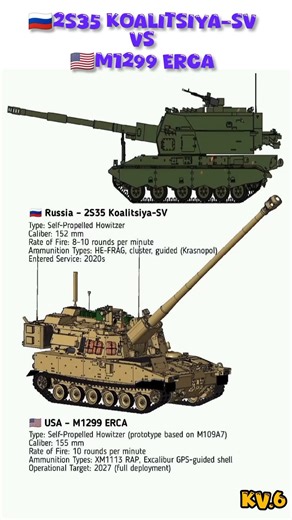 2S35 Koalitsiya-SV vs M1299 ERCA 🔥 Russia vs USA Artillery Power | Who Wins?#shorts