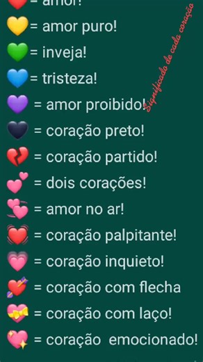 Significado de cada coração: Emojis e suas cores