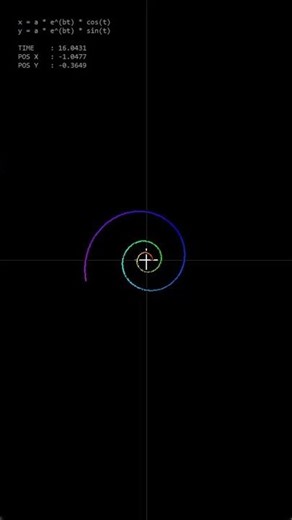 Day 6: Logarithmic Spiral — Nature’s Perfect Curve 🌪️ #Shorts #MathArt