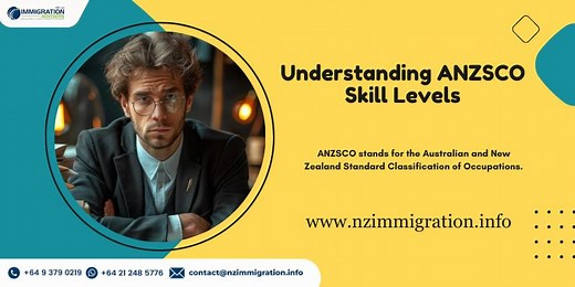 Understanding ANZSCO Skill Levels: A Comprehensive Guide