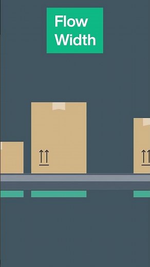 Contour2D Detection System | Pepperl+Fuchs