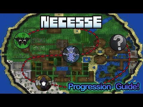 Necesse - Progression Guide in Under 5 Minutes! - Starters Tutorial to Post Game!