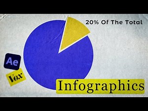 Vox-Style Infographic Animations: Learn to Animate Pie Charts in After Effects Like Pro