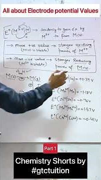 Part 1 - All about Electrode Potentials / d block elements #chemistry #cbse #class12 #neet #shorts