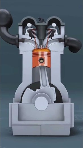 How a 4-Stroke Engine Accelerates ⚙️🔥 | Piston Motion Explained #shorts #howitworks