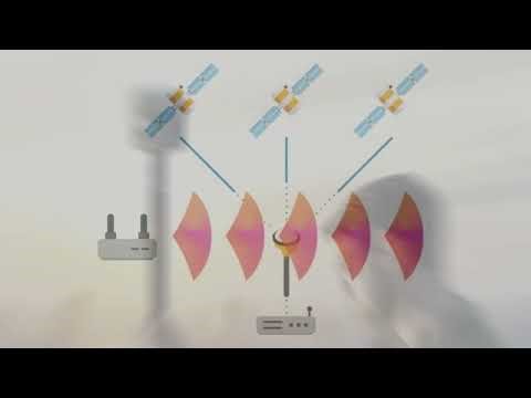 GPS Jamming vs GPS Spoofing Explained | How Positioning Systems Are Denied or Deceived