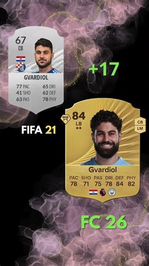 EA FC 26 vs FIFA 21 Ratings are CRAZY Different 🤯 #eafc #ratings