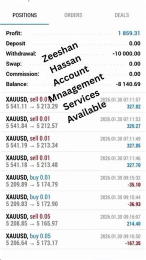 The SHOCKING Truth About Forex Account Management Services