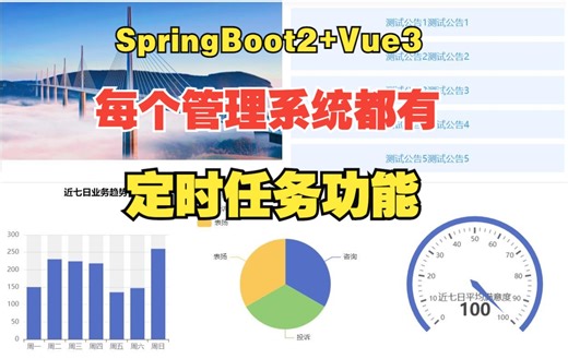 SpringBoot【定时任务】每个管理系统都有