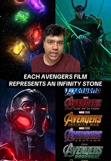 Avengers Films and the Infinity Stones Explained
