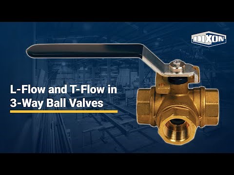 L-Flow and T-Flow 3-Way Ball Valves