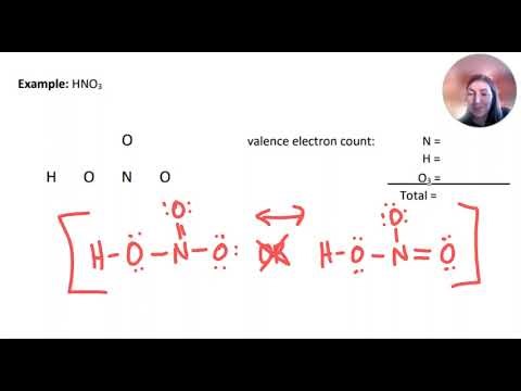 Lewis Dot Structures of Molecules and Polyatomic ions