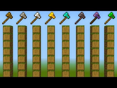 Which minecraft axe is faster??