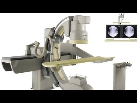 Magnification Mode Fluoroscopy Physics