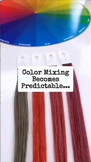 Color charts or learning how color mixes...