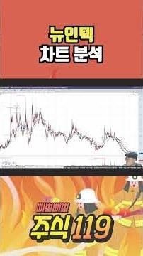뉴인텍 차트 분석 💯 삐뽀삐뽀 주식119