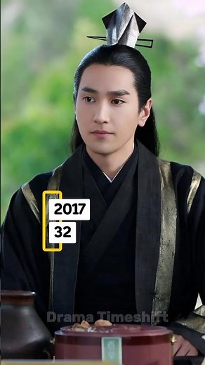 Eternal Love (2017-2026) Cast Transformation Then and Now #shorts #cdrama #eternallove #yangmi