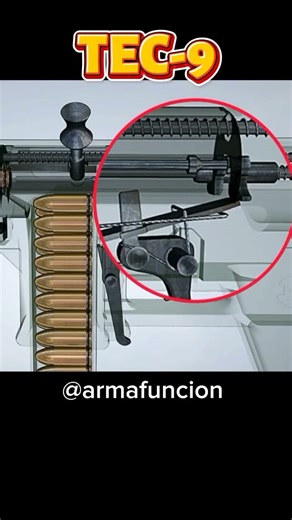 TEC-9: The Ultimate SMG 💥 | Poder Compacto, Impacto Letal 💣🇺🇸