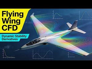 Product Demo: Dynamic Stability Derivatives for a Flying Aircraft