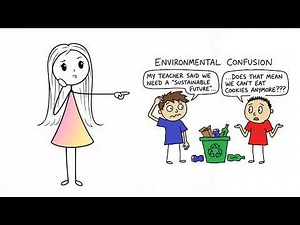 Environmental Sustainability Concept : Explained so that you Never Forget !