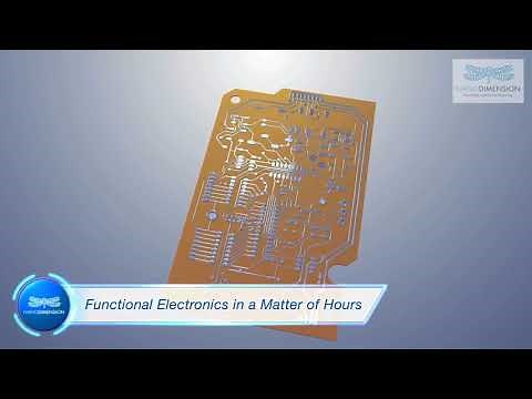 Nano Dimension How The DragonFly Pro Works