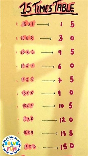 15 Times Table Tricks 🔥👆🏻|#shorts #trigonometry #reasoning #viralshorts #maths #learning #tables