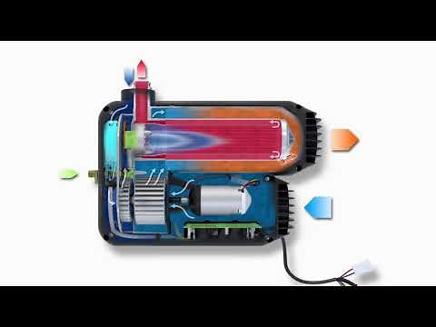 Introducing the Truma VarioHeat