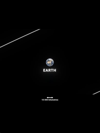 L planet. just send the asteroid. #astronomy #real | Astronomy