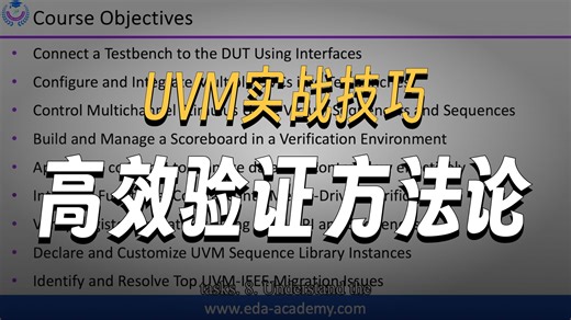 通用验证方法学 (UVM) – 高级