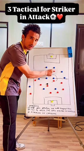 Learn Football / Coach / Roshan on Instagram: "3 Tactical Knowledge for Striker in Attacking⚽️❤️ #footballtactics #tacticalknowledge #striker #footballknowledge #learnfootballwithroshan"