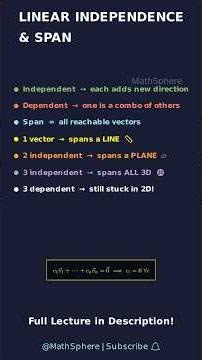“ — Finally Visualized 🔥 | Vectors Made Intuitive”