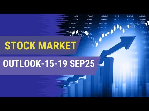 Nifty Next Week Prediction | Stock Market Outlook 15–19 Sept 2025