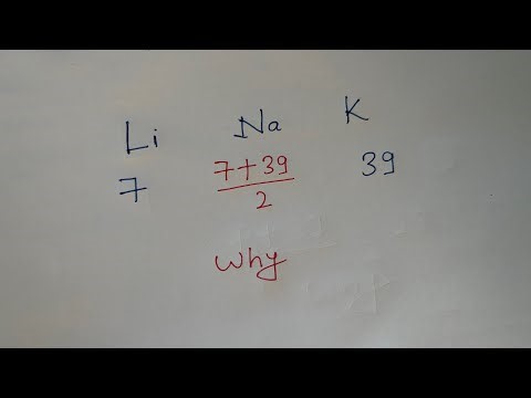 What is dobereiner’s triads |