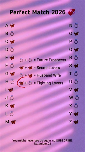 Find Your Perfect Match Using Your Name 💞🌸