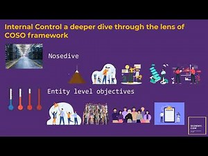 COSO Internal Control Framework