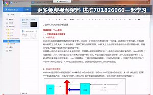 剖析Linux内核异常与中断处理