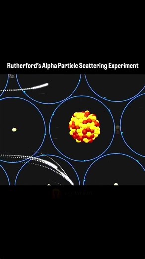RUTHERFORD'S ALPHA PARTICLES SCATTERING EXPERIMENT.... #ATOMIC_STRUCTURE