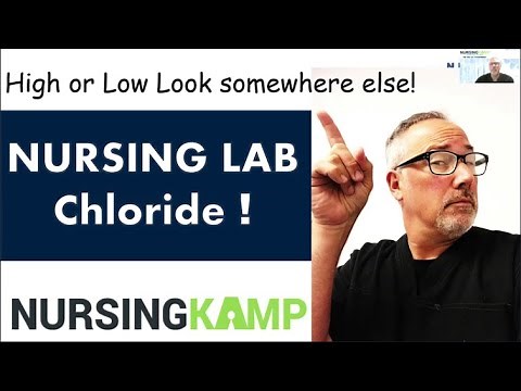 Chloride Lab Fishbone Course Hyperchloremia Hypochloremia Nursing KAMP NCLEX